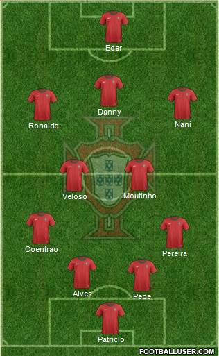 Portugal Formation 2013