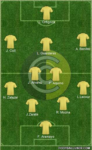 Comunicaciones Formation 2013