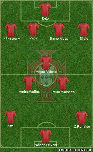 Portugal Formation 2013