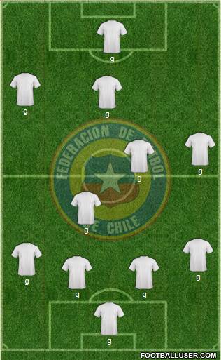 Chile Formation 2013