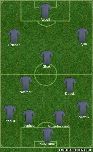 York City Formation 2013