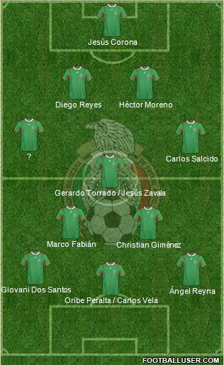 Mexico Formation 2013