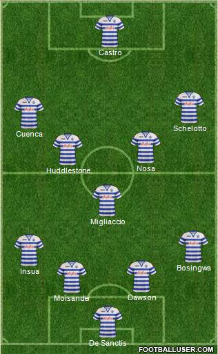 Queens Park Rangers Formation 2013