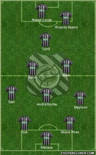 Figueirense FC Formation 2013