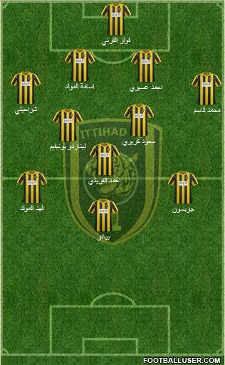 Al-Ittihad (KSA) Formation 2013