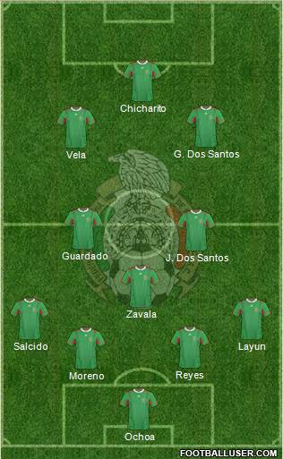 Mexico Formation 2013