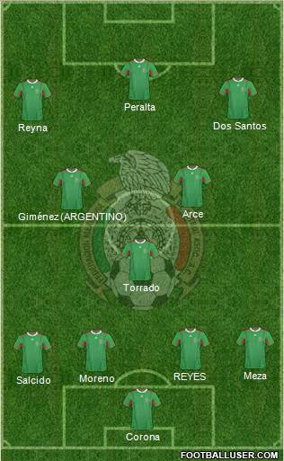 Mexico Formation 2013