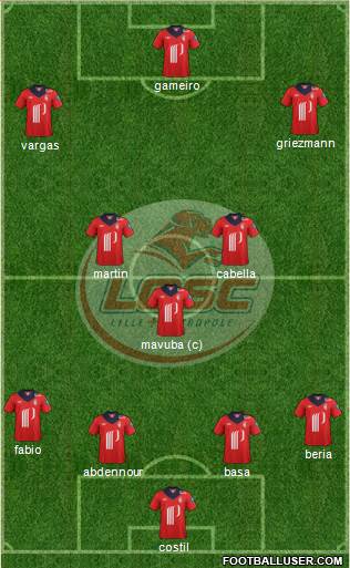 LOSC Lille Métropole Formation 2013