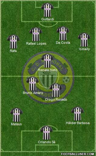 Clube Desportivo Nacional Formation 2013