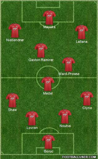 Southampton Formation 2013