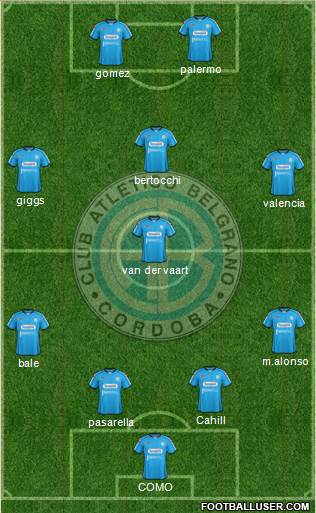 Belgrano de Córdoba Formation 2013