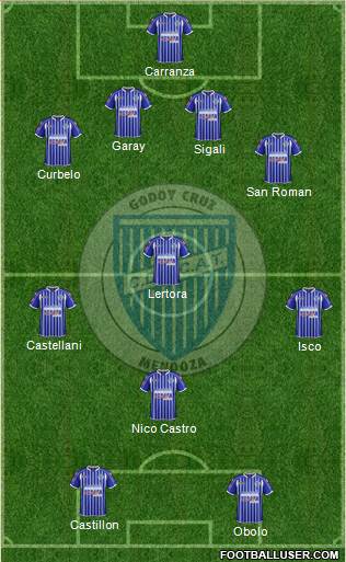 Godoy Cruz Antonio Tomba Formation 2013