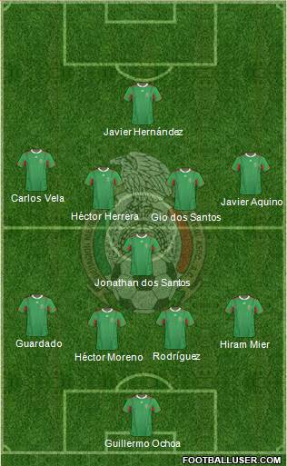 Mexico Formation 2013