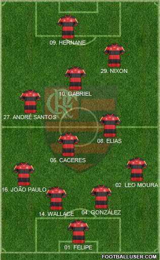 CR Flamengo Formation 2013