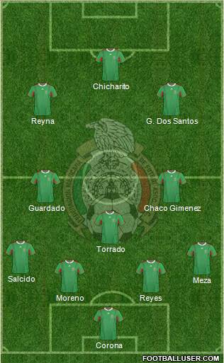 Mexico Formation 2013