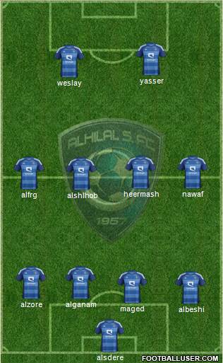 Al-Hilal (KSA) Formation 2013