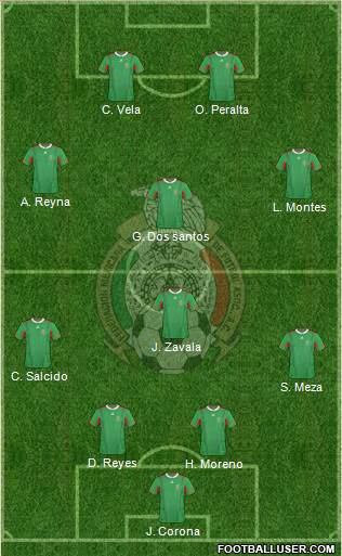 Mexico Formation 2013