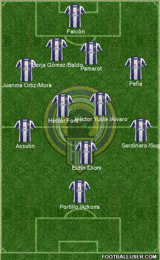 Hércules C.F., S.A.D. Formation 2013