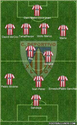 C.D. Lugo Formation 2013