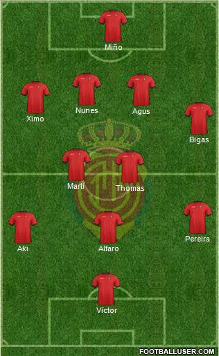 R.C.D. Mallorca S.A.D. Formation 2013