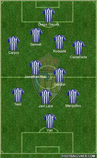 S.D. Ponferradina Formation 2013