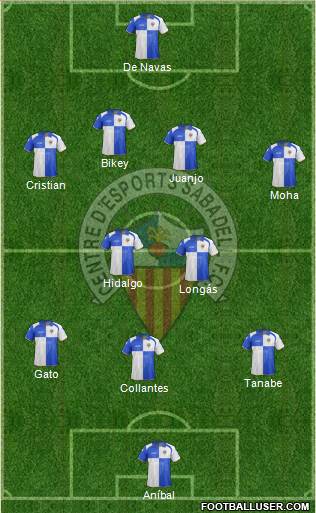 C.E. Sabadell Formation 2013