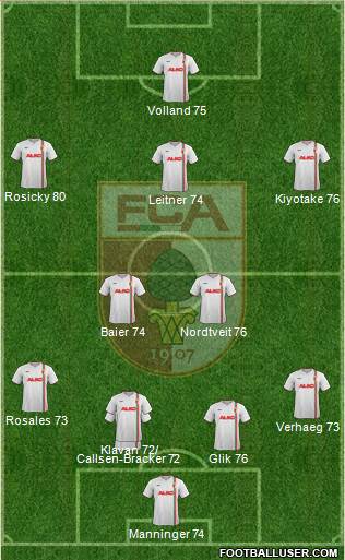 FC Augsburg Formation 2013