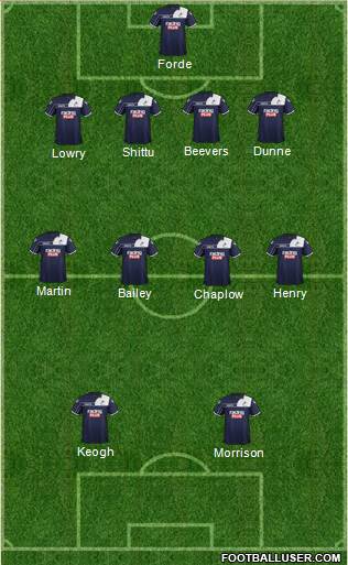 Millwall Formation 2013