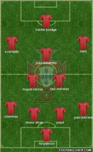 Portugal Formation 2013