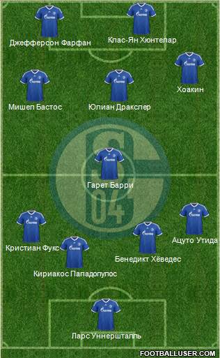 FC Schalke 04 Formation 2013