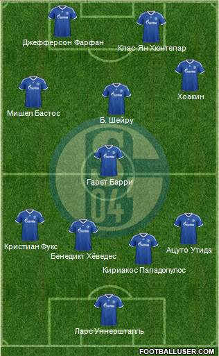 FC Schalke 04 Formation 2013