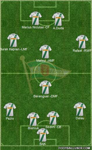 Lechia Gdansk Formation 2013