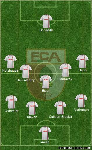 FC Augsburg Formation 2013