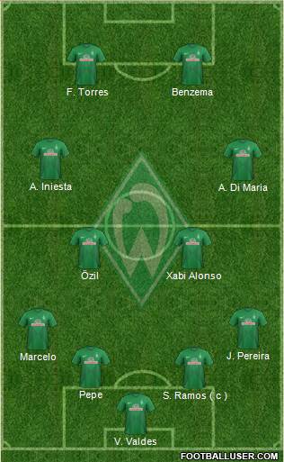 Werder Bremen Formation 2013