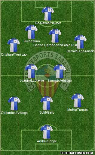 C.E. Sabadell Formation 2013