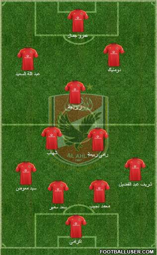 Al-Ahly Sporting Club Formation 2013