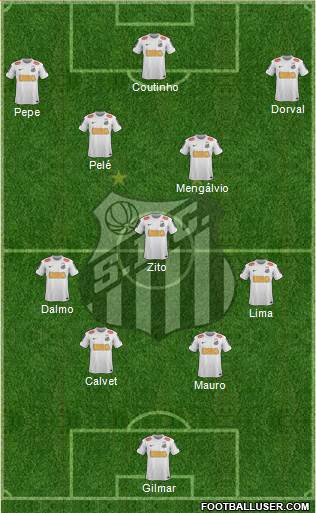 Santos FC Formation 2013