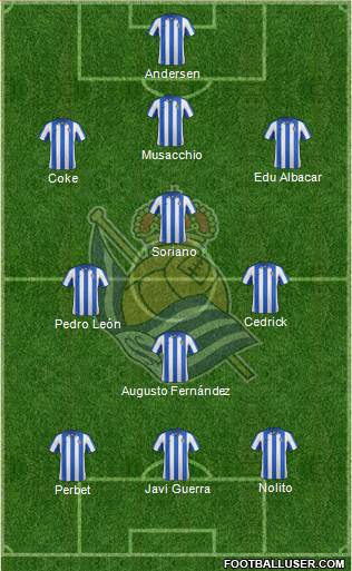 Real Sociedad S.A.D. Formation 2013