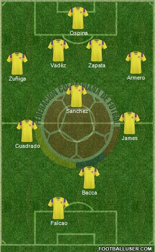 Colombia Formation 2013