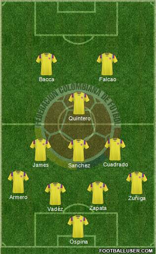 Colombia Formation 2013