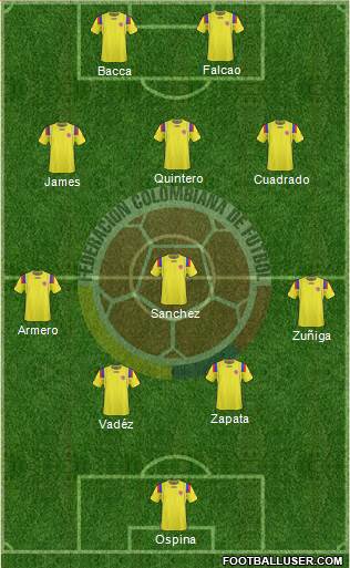 Colombia Formation 2013