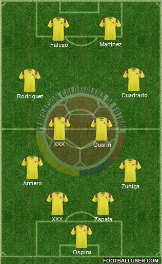 Colombia Formation 2013