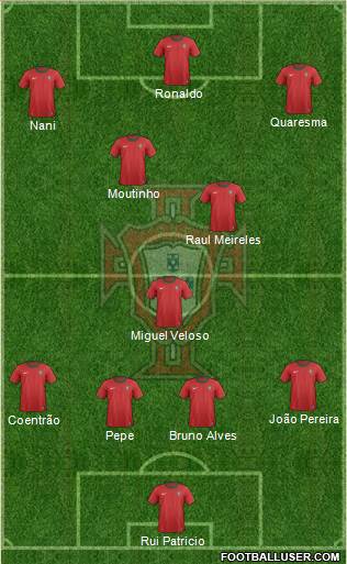 Portugal Formation 2013