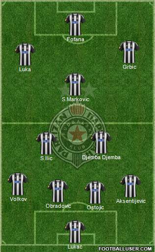 FK Partizan Beograd Formation 2013