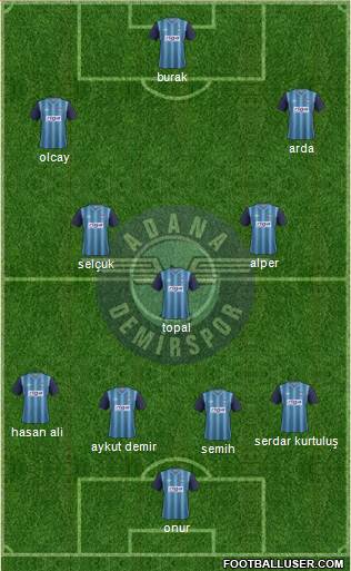 Adana Demirspor Formation 2013