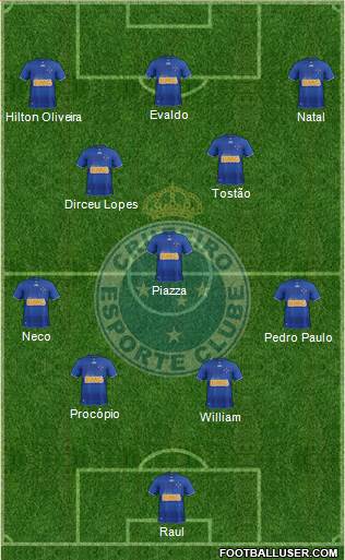 Cruzeiro EC Formation 2013