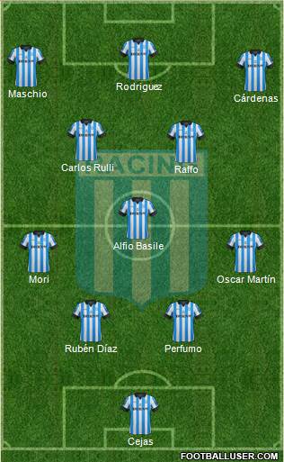 Racing Club Formation 2013