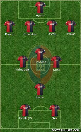 Cagliari Formation 2013