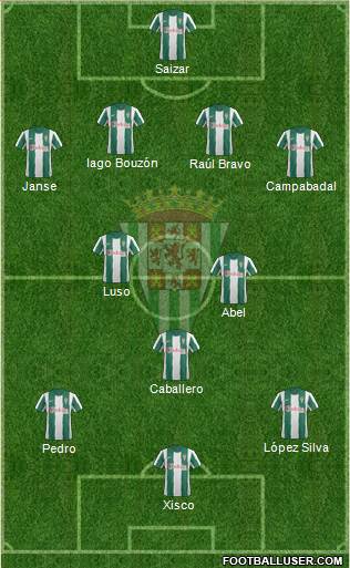 Córdoba C.F., S.A.D. Formation 2013