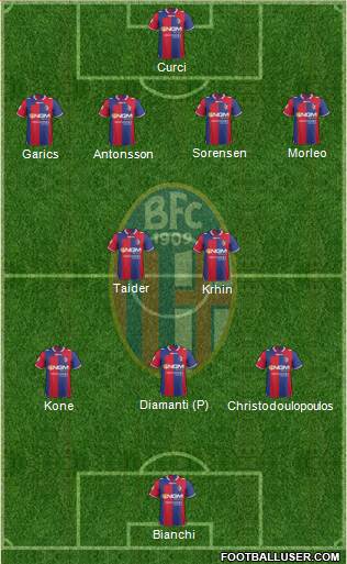 Bologna Formation 2013